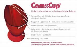 Camo Cup